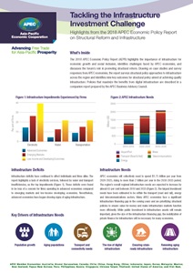 Cover_AEPR fact sheet 2018