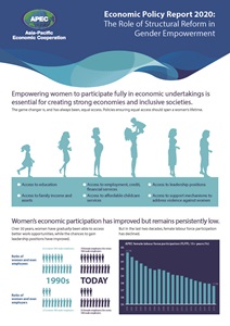 Cover_2020 AEPR factsheet